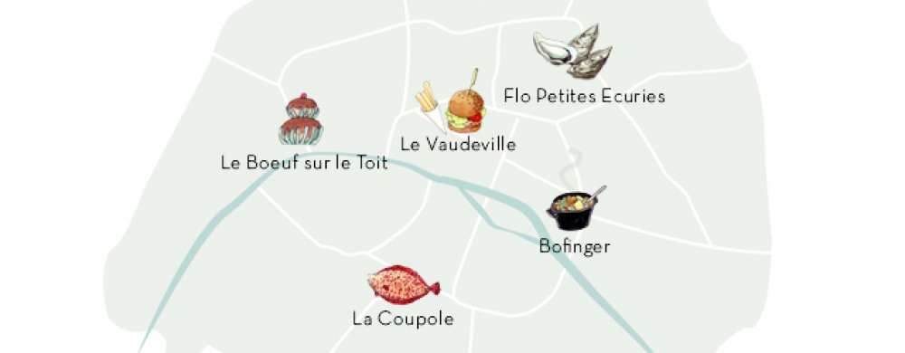 5 brasseries où les enfants mangent à l'oeil
